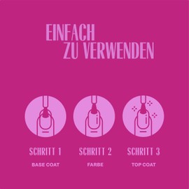 Pink Gellac LED Lamp Pink - Gel Nails LED Lamp with Automatic Timer - Nail Lamp Salon Quality for Home - LED UV Lamp for Nails Easy to Use