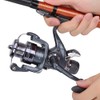 Durable Spinning Reel Front Rear Drag Fishing Wheel Tackle Accessory(30FR)