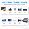 Duttek HDMI to Mini HDMI 8K Adapter(2 Pack),Down Angle Mini