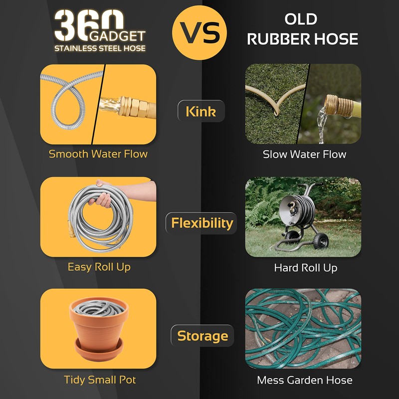 Garden Hose Metal - 100ft Heavy Duty Stainless Steel Water