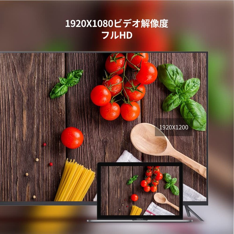 UGREEN HDMI DVI 変換ケーブル 双方向伝送 DVI-D 24+1 1080P オス-メス 金メッキ