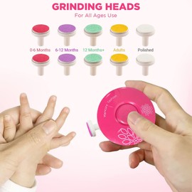 Electric Baby Nail File - Baby Nail File Set - Baby Nail Clippers - Gift for Newborns, Children and Adults - Toes and Nails (Rose)