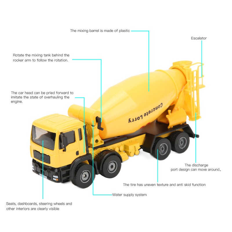 1:50 Concrete Mixer Truck Model Simulation Alloy Engineering Transport Vehicle