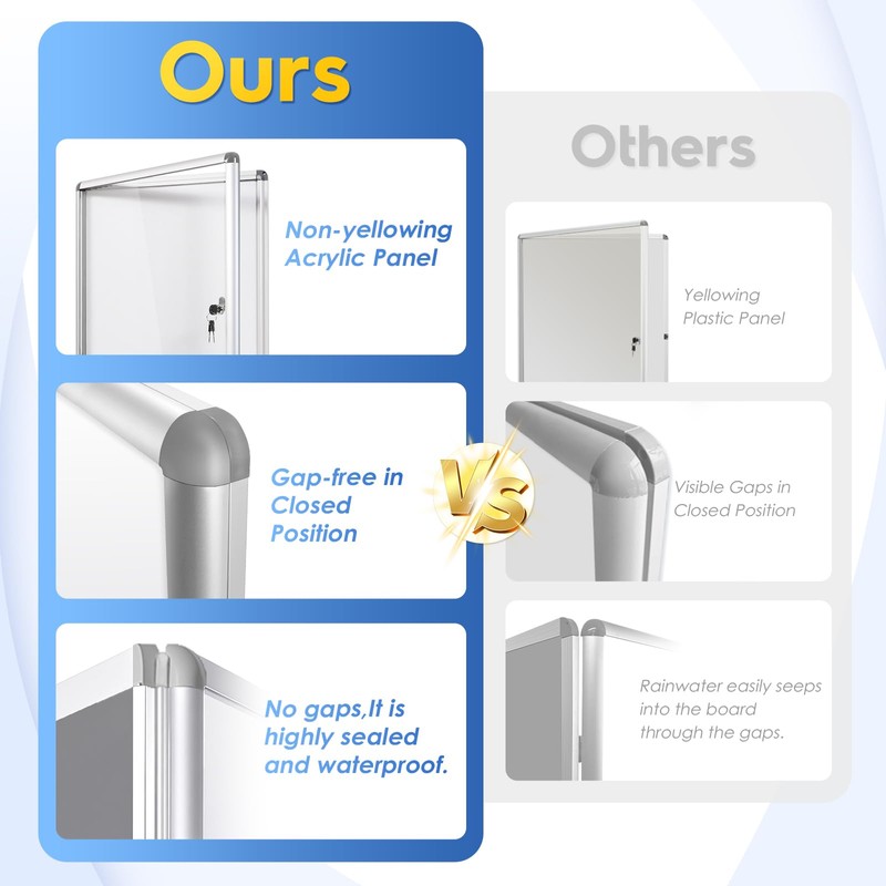 SWANCROWN Enclosed Bulletin Board Dry Erase Noticeboard Lockable Display Boards