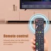 Universal Remote Control Compatible with Panasonic Plasma Viera Smart LCD