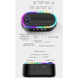 White Noise Machine Bluetooth Speaker, Digital Alarm Clock Sleep Timer with LED Display RGB Night Light, Soothing Natural Sleeping Sound Machine for Baby, Kids, Adults, Bedrooms (Black)