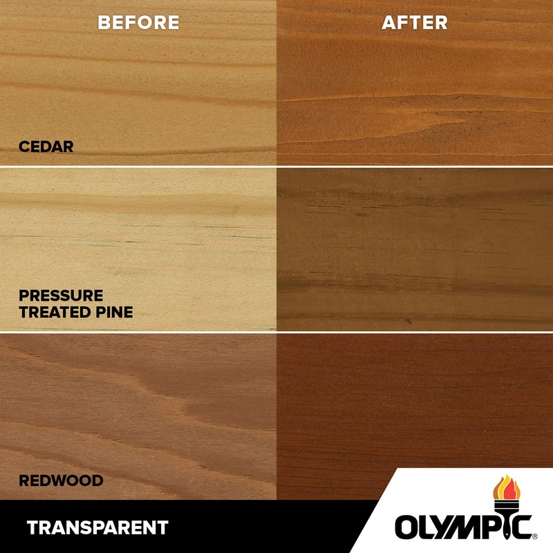 Olympic WaterGuard 1 gal. Acorn Brown Transparent Wood Stain and