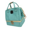Double Layer Breastmilk Backpack Nylon and PEVA Smooth Zipper 11L
