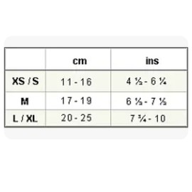 Thermoskin New Thermoskin Thermal Wrist Brace w/ Thumb Splint-size Small - LEFT HAND. 83282