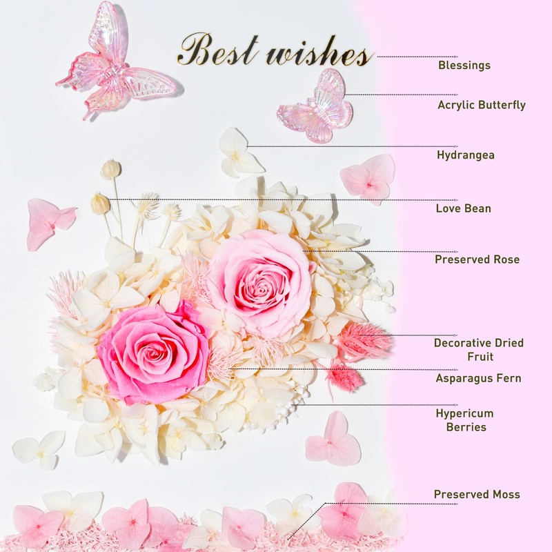 6.5”x8.5” Preserved Flowers Pink Rose Hydrangea Flower Frame with Butterfly