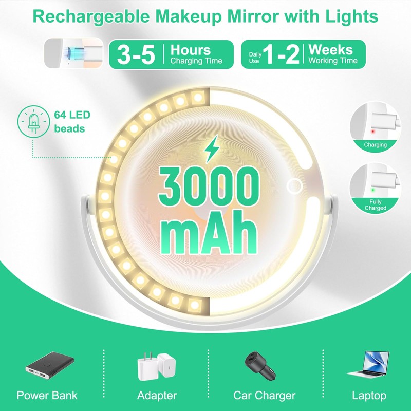 20X/1X Magnifying Makeup Mirror with Lights, Double-Sided Home Vanity Mirror
