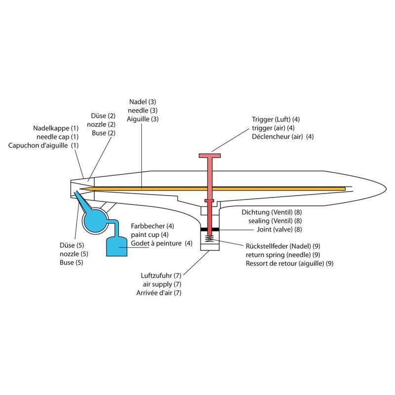 Airbrush Gun Type 138 single action function