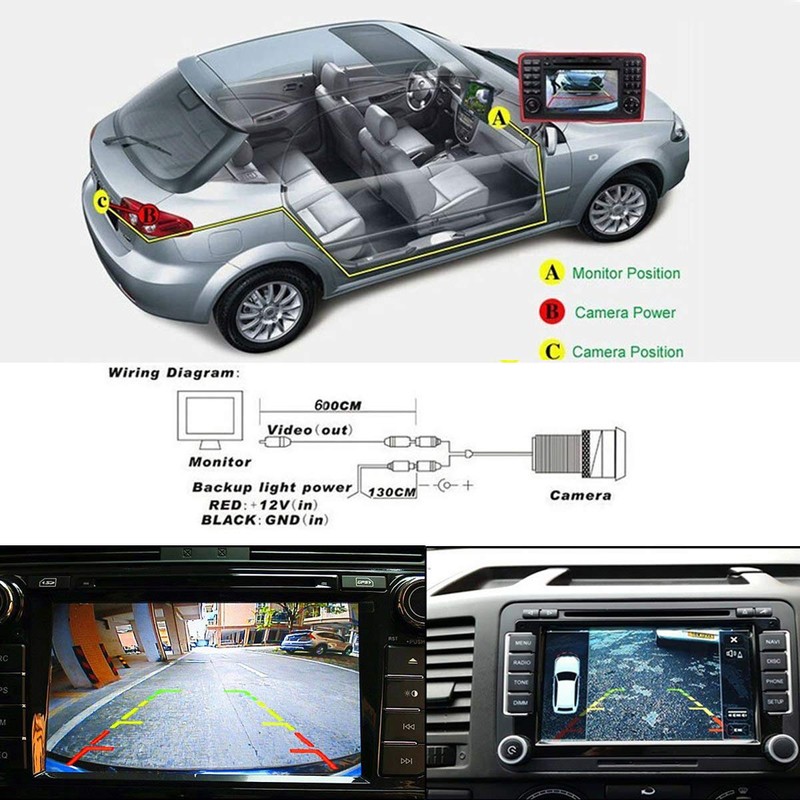 HD Auto Vehicle Car Van 20MM Lens IP68 170 Wide