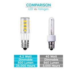 Luxrite Dimmable E12 LED Bulb T4/T3, 40W Equivalent, 5000K Bright White, 500 Lumens, Mini Candelabra LED Bulb, ETL Listed - Decorative Lighting, Chandelier, Sconce, Ceiling Fan, and Pendant (4 Pack)