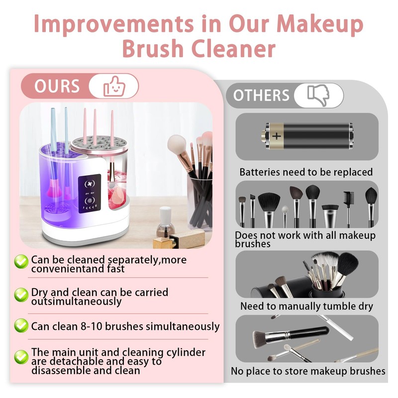 amusediy Makeup Brush Cleaner: LCD Touchscreen Electric Automatic Washer and