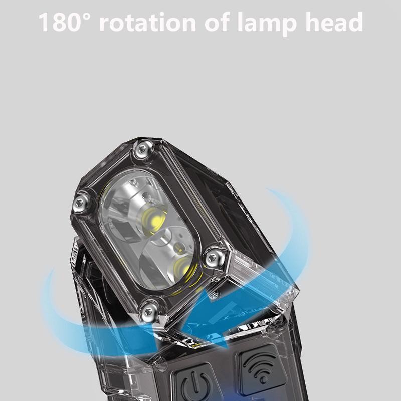 smilingshark 【TD-0171】Smilingshark multifunctional headlights, induction function, magnetic suction function, 180°rotating