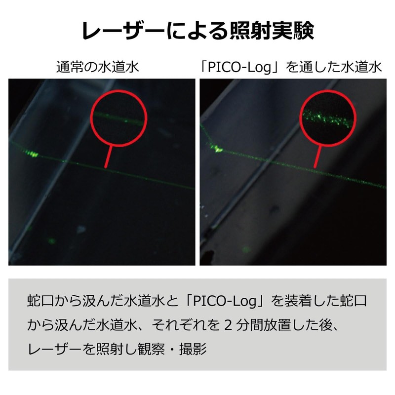 Aquabull Piccolo Ultra Fine Bubble Generator Only for Washing Machine