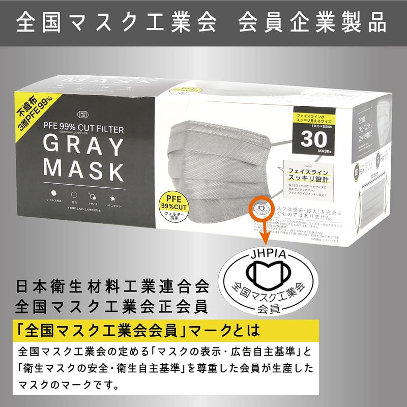 【全国マスク工業会】 サージカルマスク グレー GRAYMASK 30枚入り3箱セット カケン認証 PFE99% 使い捨てマスク 不織布 フェイスラインスッキリ設計