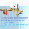 Xiny Tool 3/4-Inch IPS Isolator Tankless Water Heater Service Valve