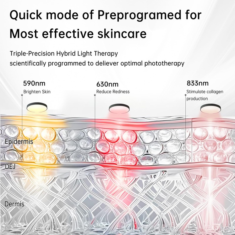 VYM Red Light Therapy Mask: 292 LEDs Professional Infrared Red