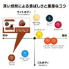 【Dolce Gusto Original Exclusive (Neo Compatibility None)】Nescafe Dolce Gusto Exclusive
