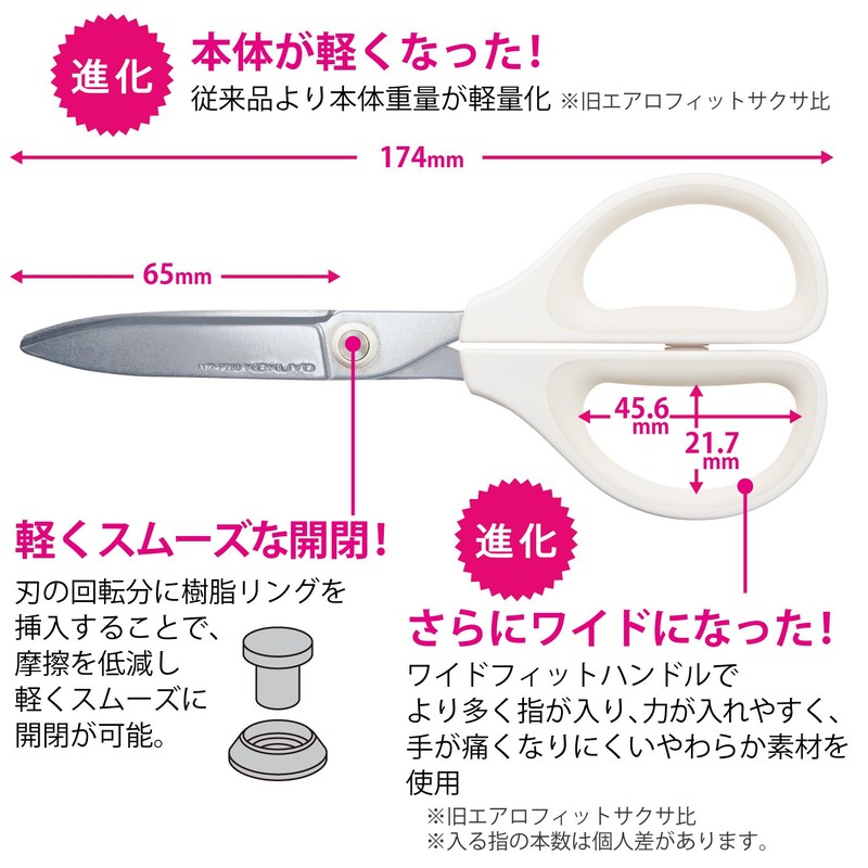 Kokuyo Scissors Saxa Glueless Blade, White, Hasa-P280W