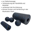 ATC Handels GmbH Comfort Standard Fascia Roller - High Quality