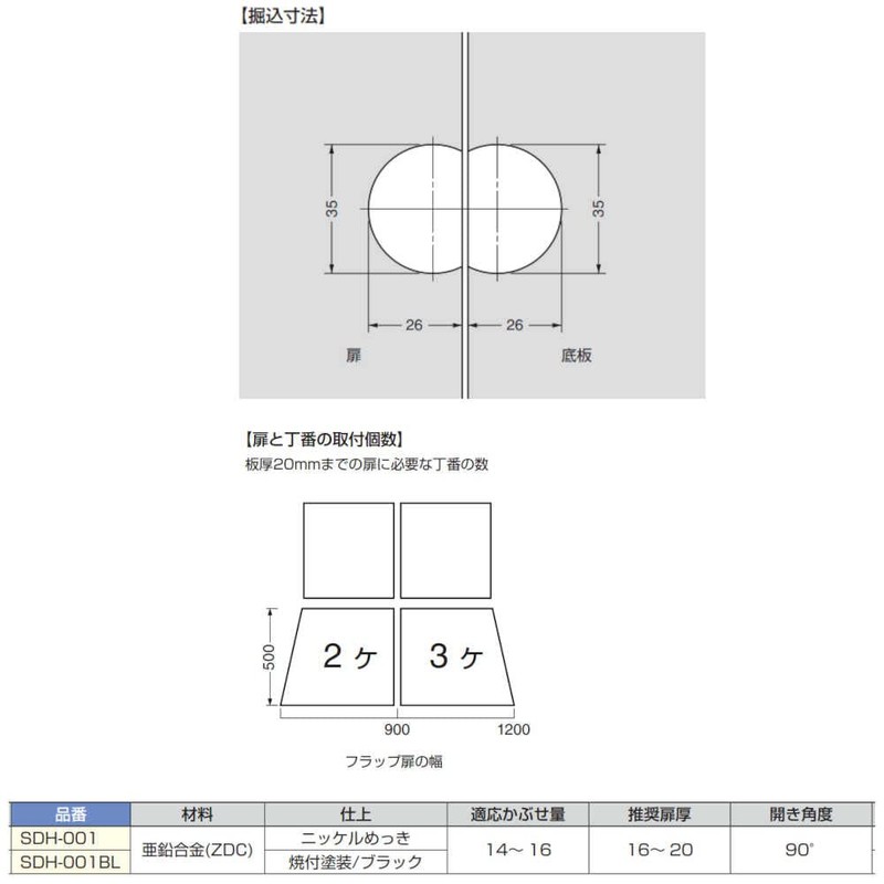 スガツネ工業 ドア用金物 ドロップ丁番 ブラック SDH-001BL 1個