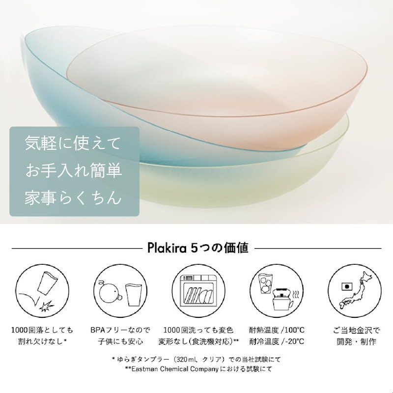 IJ Unbreakable Small Plate, Lunch Bowl, Serving Plate, 15cm (5.9
