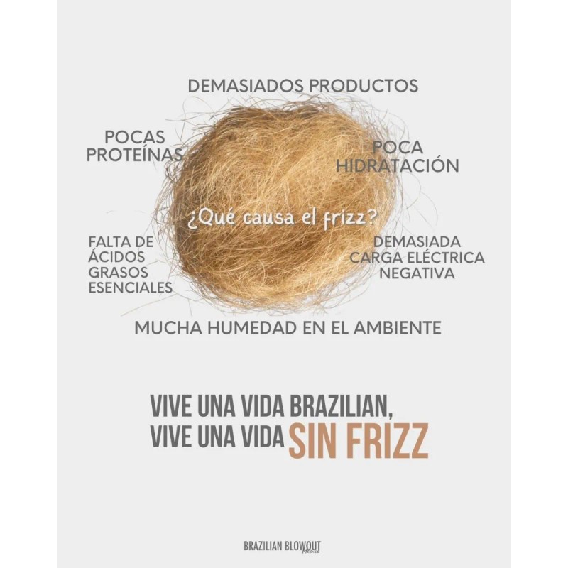 Termoprotector Brazilian Blowout Thermal Straight Balm 240ml