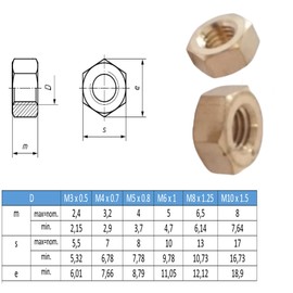M10 Solid Brass Hex Nuts DIN934 (Pack of 10)