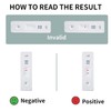 Evuioas H. Pylori Helicobacter Pylori Stool 2Test Kit, 10-15 Minutes,