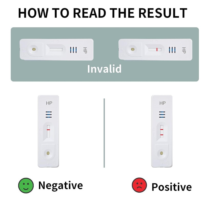 Evuioas H. Pylori Helicobacter Pylori Stool 2Test Kit, 10-15 Minutes,