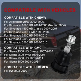 GPMMWPG K6696 Sway Bar Stabilizer Link Kit Compatible with Chevy Silverado, Front Upper Ball Joint for GMC Sierra 2001-2006, for Express 2003-2019, for Suburban 2500 for Yukon XL 2500 2000-2012