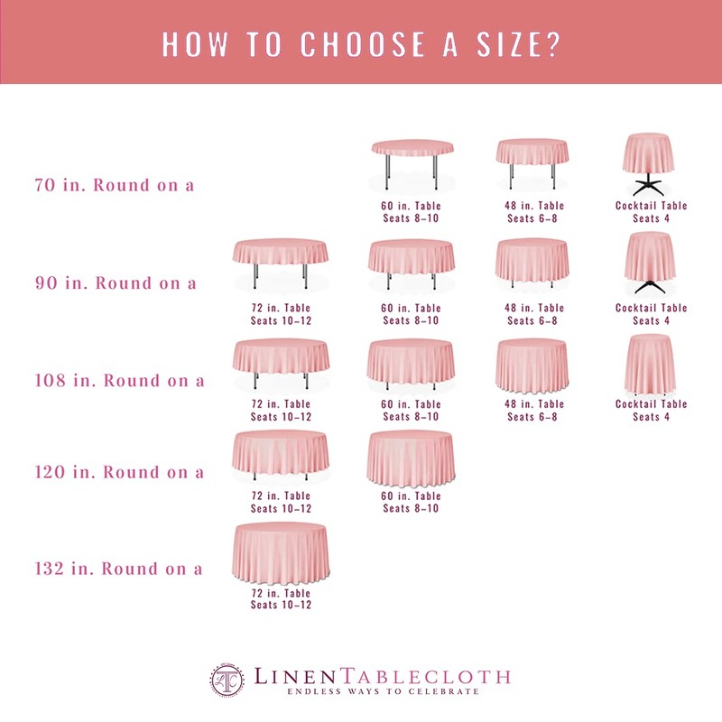 LinenTablecloth 70-Inch Round Polyester Tablecloth Purple