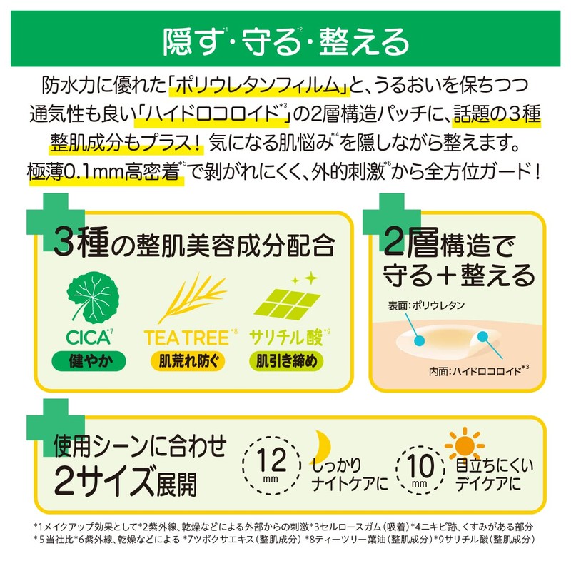 CICA Tea Tree Clear Patch Plus 3 Pack 144 Count