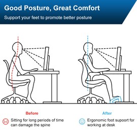 StrongTek Wood Ergonomic Footrest - 4-Angle Adjustable Foot Stool for Desk, Office Footrest, Anti-Slip Foot Stand for Under Desk, Enhances Posture, Promotes Blood Circulation, Easy Assembly
