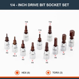 Inwell 1/4 Inch Drive Click Torque Wrench Set 8.85 in./lbs. to 53.1 in./lbs.(1~6 Nm), Inch Pound Torque Wrench, Bike Torque Wrench Set, Adjustable Torque Screwdriver, For Mountain Road Bike