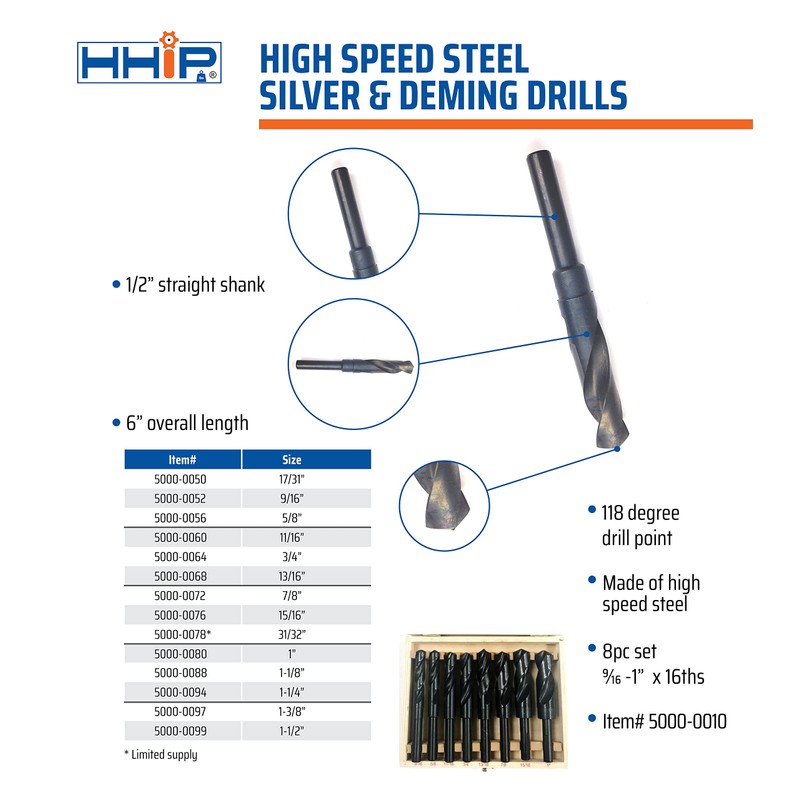 HHIP 5000-0050 17/32" High Speed Steel Silver and Deming Drill,