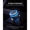 SUNDAREE Car Charger