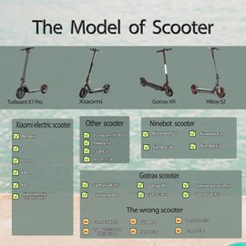 GYL 10 Inch Scooter Tires: 50/75-6.1 Tubeless Tyre,10X2.125 Solid Tire for Gotrax GXL V2/G4/ XR/Apex XLHiboy S2 Pro/MAX Xiaomi M365 Turboant X7 ElectricScooter 10x2 Wheel Replacement 2pcs