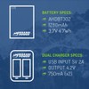 Wasabi Power Battery (2-Pack) and Dual Charger for GoPro Hero3,