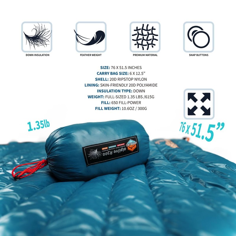 ZOOOBELIVES Ultralight Down Camping Blanket - 1.35lbs, 650 Fill Power