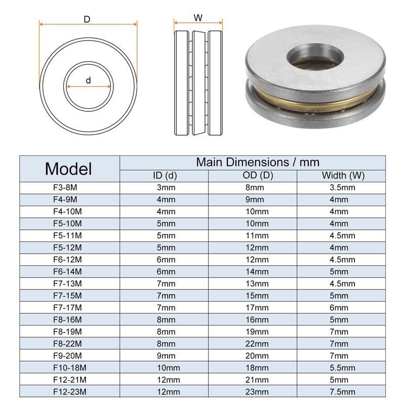 sourcing map 4pcs F8-22M Miniature Thrust Ball Bearings 8mm Bore