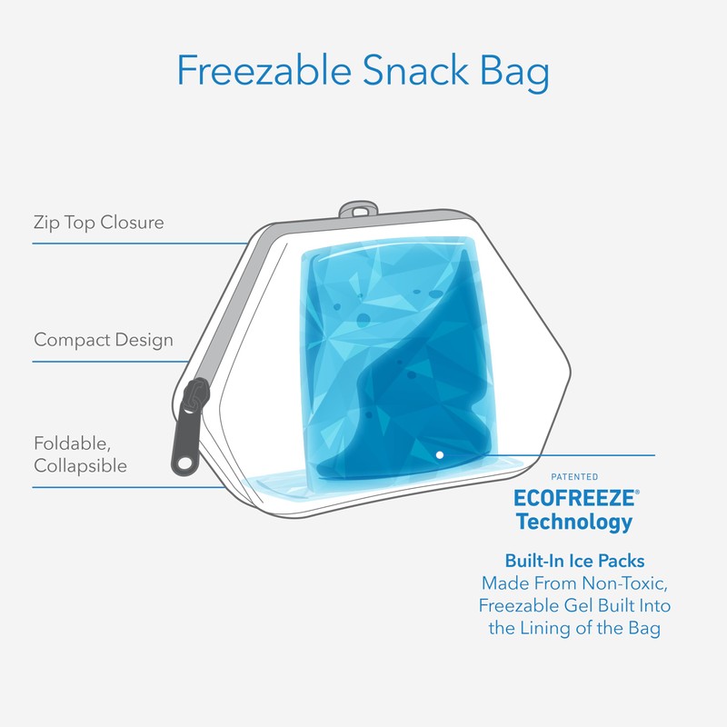 PackIt Freezable Snack Bag, Poppy, Built with EcoFreeze Technology, Foldable,