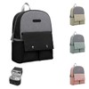 Kikkaboo Nia Changing Bag Backpack Zip Opening Various Compartments Colour: