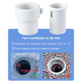 Umbrella Pole Stabilizer Reducer for Baja Pool Deck Sleeves, Pool Sleeve Adapter Holder Designed for 1.5" & 1.35" Waterways & AquaStar Single-Threaded Swimming Pool Umbrella Pole, Prevent Wobbling