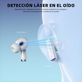 DQDV Audífonos Inalámbricos Bluetooth 6.0, 15mm Diafragmas con ENC Cancelación de Ruido, Carga Rápida, Admite conexión de Dispositivo Dual Compatibles con iOS Android (Blanco)