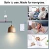 KCMYTONER 8V - 24V DC Wireless Switch Kit for LED