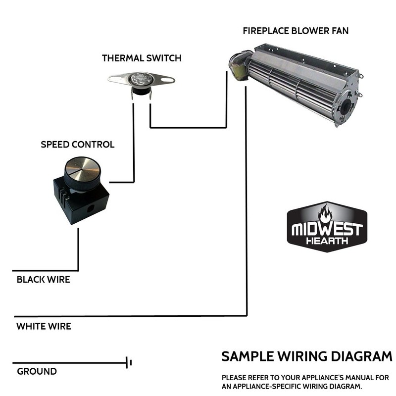 Midwest Hearth Fan Speed Control Kit | Fireplace and Stove